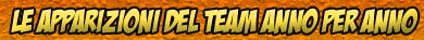 Le Apparizioni del Team Anno per Anno