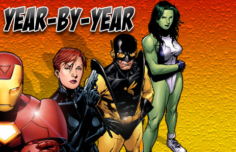 Avengers Appearances Year-by-Year